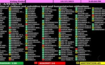 Gaza/Israel: Asamblea General de Naciones Unidas por abrumadora mayoría adopta resolución