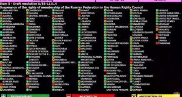 La suspensión de Rusia del Consejo de Derechos Humanos de Naciones Unidas