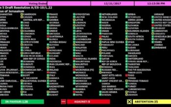 Contundente rechazo de la Asamblea General de Naciones Unidas al reconocimiento de Jerusalén como capital